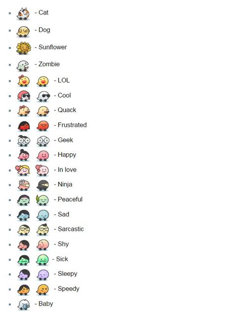 waze icons - Google Search | Happy love, Sarcastic, Frustration