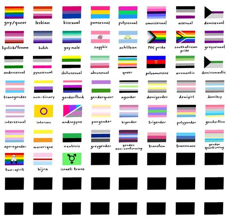 i'm trying to make a masterlist of pride flags, please let me know ...