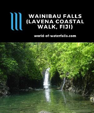 Fiji Waterfalls and How To Visit Them - World of Waterfalls