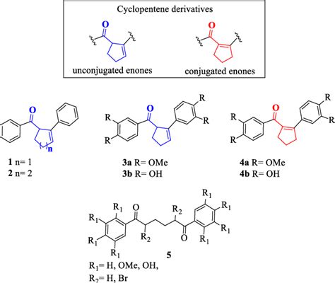 Some cyclopentene derivatives (1−4) and 1,6-diphenylhexane-1,6-dione ...