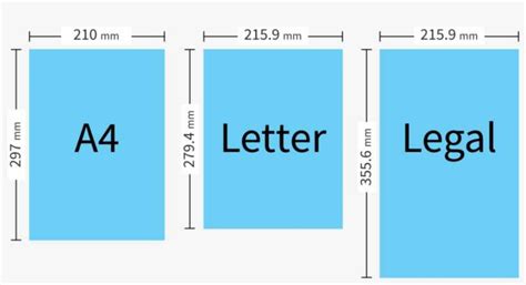 A4 Paper Size Vs Letter | Images and Photos finder