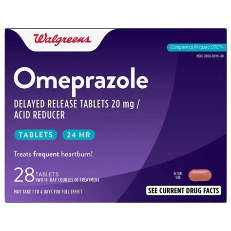 A Comprehensive Guide to Omeprazole Brand Names Which One Should You ...