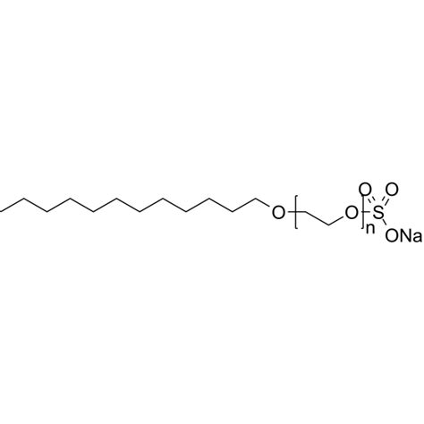 COA of Sodium laureth sulfate | Certificate of Analysis | AbMole BioScience