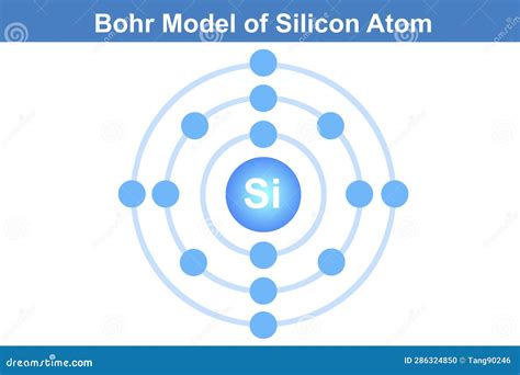 Bohr Model Of The Silicon Atom Stock Photography | CartoonDealer.com ...