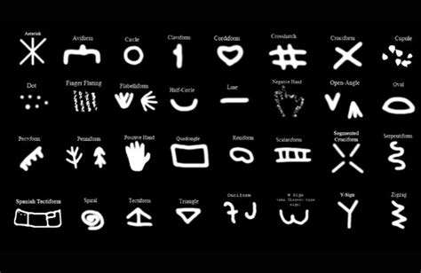 These 32 Symbols Are Found In Caves Across Europe, But What Do They ...