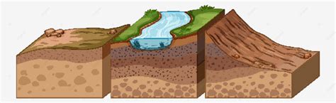 Different Layer Of Rock Geology Education Environment Clip Art Vector ...