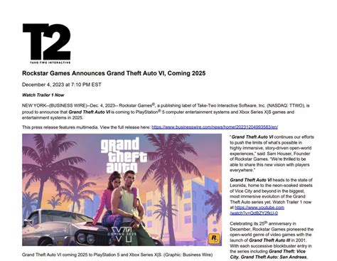 Grand Theft Auto 6 to release on PlayStation 5 and Xbox Series X/S ...