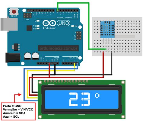 Como mostrar números grandes no display LCD I2C - Arduino e Cia