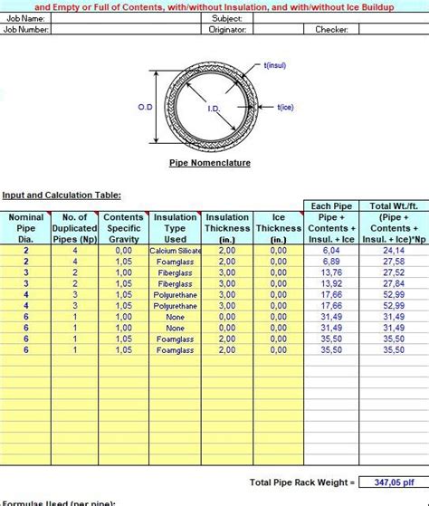 pipe rack design calculations - creamoftartarpublix