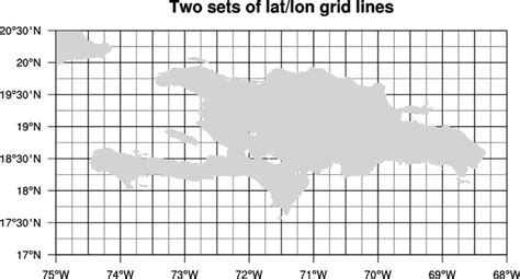 NCL Graphics: Lat/lon grid lines on maps