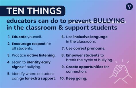 Preventing Bullying in the Classroom: 10 Proactive Tips for Educators ...