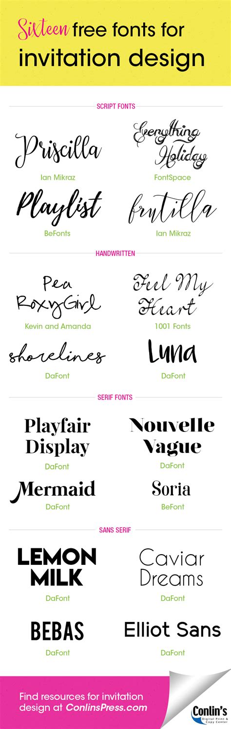 Best Invitation Fonts for Wedding Invites, Events, Birthdays, and More