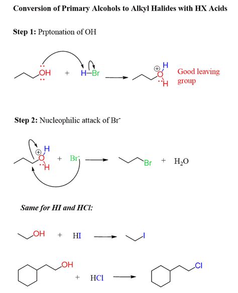 Alcohol Reaction with HCl, HBr and HI Acids - Chemistry Steps