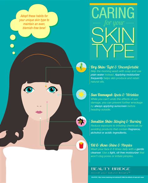 Tips To Care For Your Skin Type- Infographic | LifeCellSkin