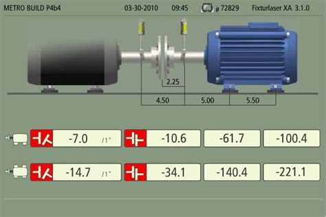 Laser Shaft Alignment Philadelphia - Pump Alignment Services | Alyan ...