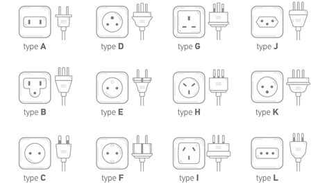 Traveling Internationally? Shop for Plug Adapters and Power Converters ...