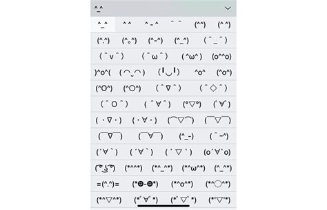 Funny Faces To Make With Your Keyboard - Funny PNG