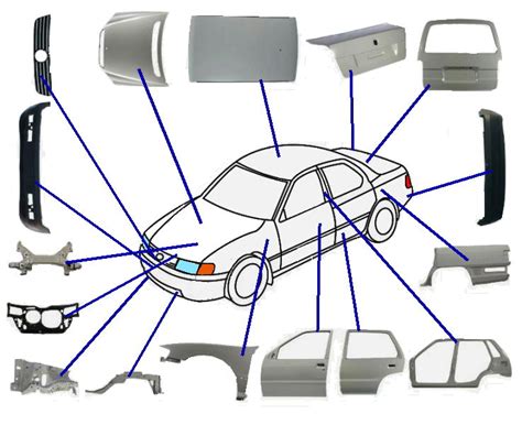 Car Diagram Body Parts