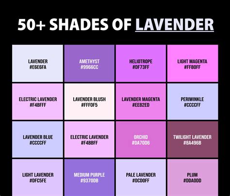 50+ Shades of Lavender Color (Names, HEX, RGB & CMYK Codes ...