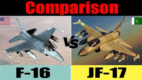 JF-17 vs F-16: comparison | F-16 Fighting Falcon vs JF-17 Thunder ...