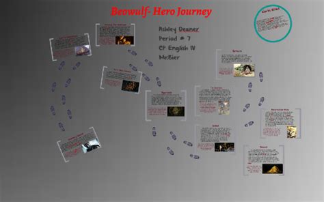 Beowulf- Hero's Journey by Ashley Deaner on Prezi