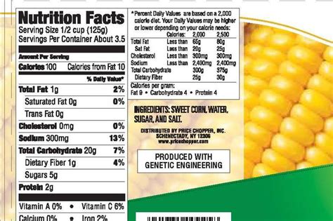 The GMO Labeling Conundrum Made Simple! | HuffPost Life