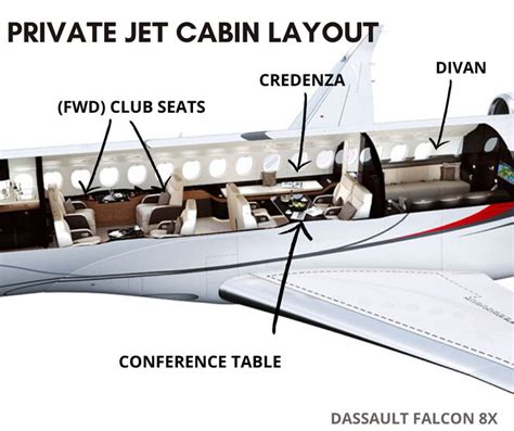 Learn what the private jet cabin fixed furniture is called https://www ...