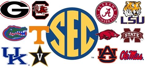 Top SEC College Football Teams by Instagram Followers in 2023