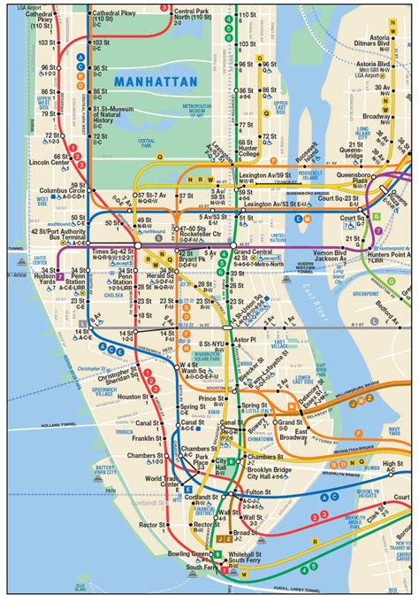 Le Bus et le Métro à volonté : le bon plan transport à New York