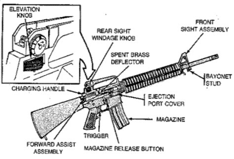 M16 Trigger Diagram