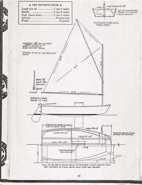 Diy sailing dinghy plans ~ Easy canoe