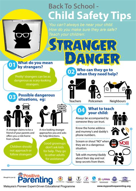 Back to School - Child Safety Tips (Stranger Danger) : u ...