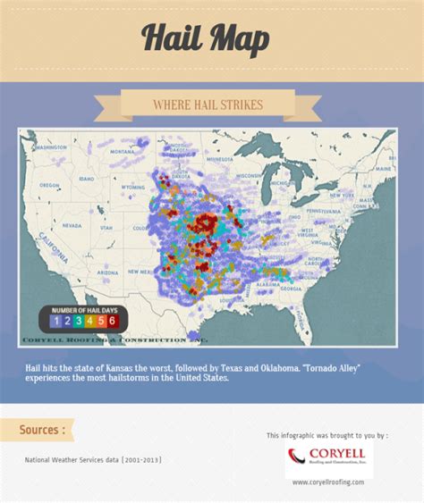 Hailstorms: United States Hail Map | Coryell Roofing