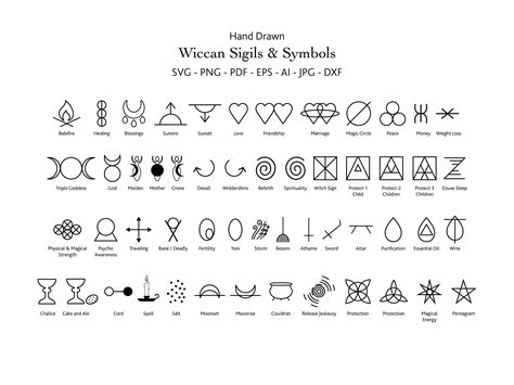 Moon Symbols And Meanings