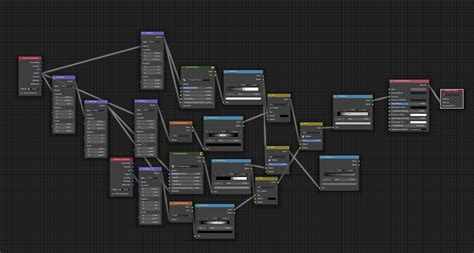 Advanced Cloud Nodes Shader - Blender Market