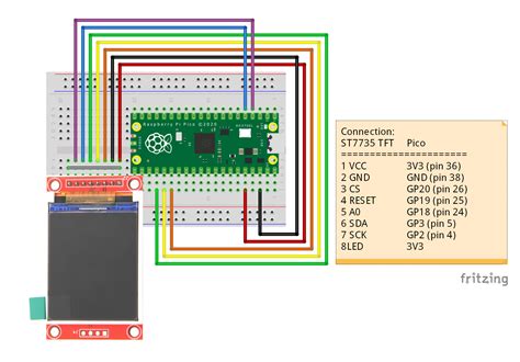 Hello Raspberry Pi: RPi Pico (Arduino framework) + 128x160 ST7735 SPI ...