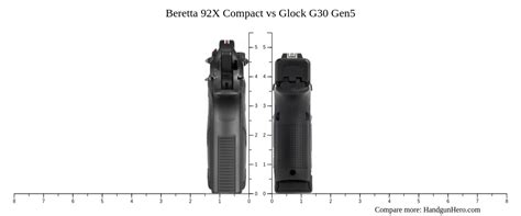 Beretta 92X Compact vs Glock G30 Gen5 size comparison | Handgun Hero