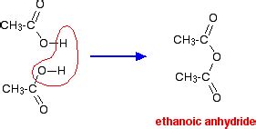 Acetic Anhydride