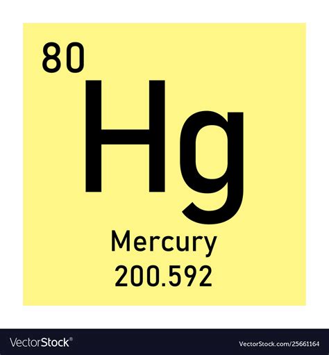 Mercury chemical symbol Royalty Free Vector Image