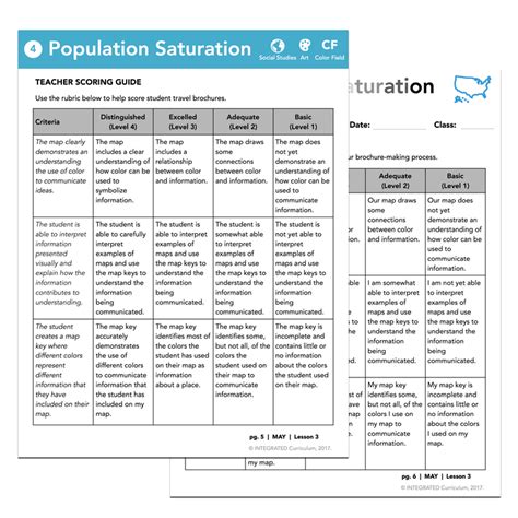 Heartwarming Tips About How To Develop Curriculum - Preparationlip