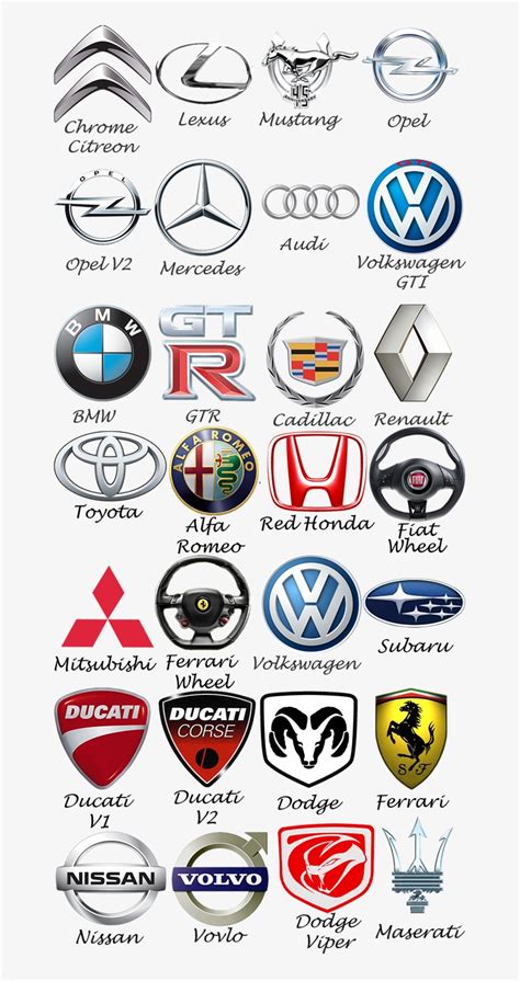 Car Logos Names Of Cars With Pictures - ksiazkomol