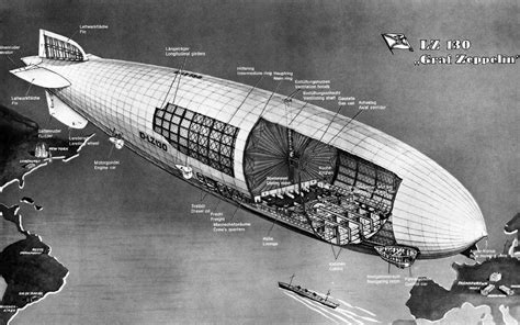 Dirigible de pasajeros | Zeppelin airship, Zeppelin, Airship