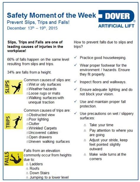 Dover ALS Safety Moment of the Week 13-Dec-15 | Health and safety ...