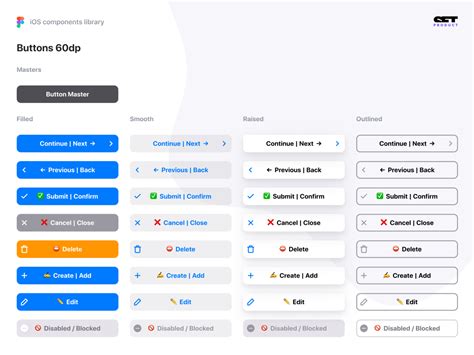 Buttons UI design - Figma iOS library of components by Roman Kamushken ...