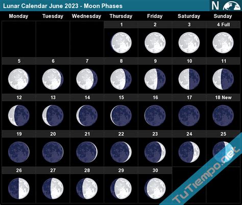 Lunar Calendar June 2023 - Moon Phases