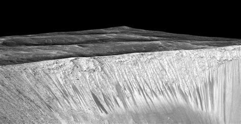 Water on Mars: A Brief History of Discoveries | TIME