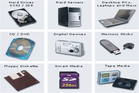 Examples Of Memory Devices Of Computer / Computer storage devices ...