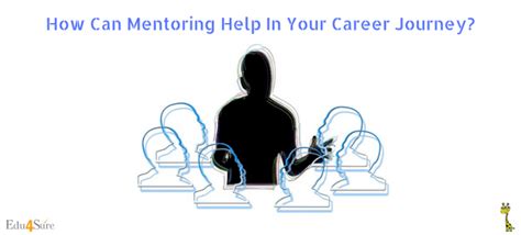 Career Mentoring Can Really Help You | Edu4Sure