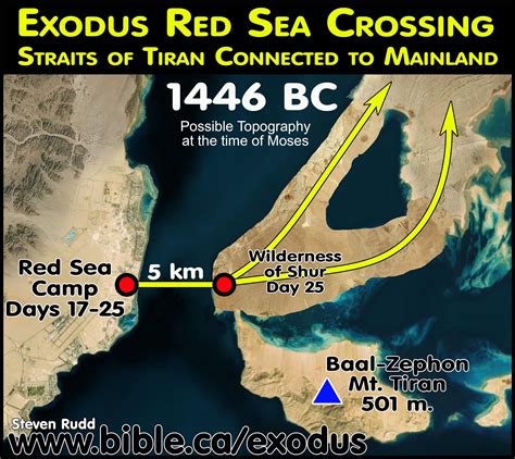 Nuweiba Beach Red Sea crossing: Rejected, debunked, refuted | Bible ...