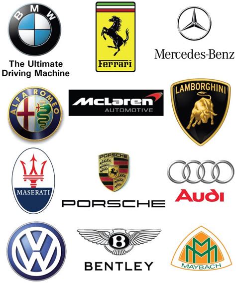 vintage car emblems - Google Search | Car logos, Luxury car logos, Car ...